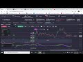 Prime XBT-charts-buy-sell tutorial Hind- Eng