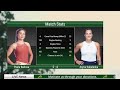 WTA LIVE ARYNA SABALENKA VS PAULA BADOSA WTA ROLAND GARROS OPEN 2024 TENNIS PREVIEW STREAM