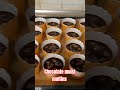 Chocolate moist muffins #chocolatemoistmuffins#bakedbyyours#bakedwithlove#dailyvlog #shortvideo