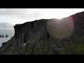 Iceland drone footage 2018
