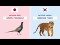 Japan vs South Korea - Country Comparison