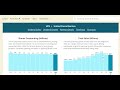 Is United Parcel Service (UPS) Stock An Undervalued Buy At 52 Week Low? | UPS Stock Analysis! |