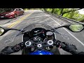 2020 BMW S 1000 RR | Daily Rider