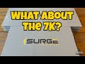 SURGE AUDIO 4000W Monoblock Amp Dyno Test and MORE