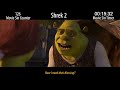 Everything Wrong With Every Shrek Movie Ever (That We’ve Sinned So Far)