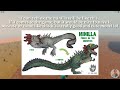 NEW Kaiju Universe Godzilla Remake Update When? & Kaijus Models That Can Be In Game - ROBLOX