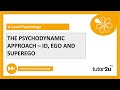 The Psychodynamic Approach Explained | Approaches | A-Level Psychology