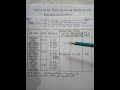 (127) - CALTECH FORMULAS FOR BOOK VALUE AND DEPRECIATION - ENGINEERING ECONOMY