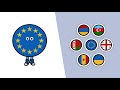 EU takes on Russia: Europe's Eastern Partnership Explained - TLDR News