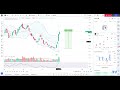 TradingView Tip: How To Find Stocks Breaking Out On Recent Earnings.