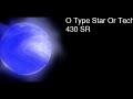 WCASSD-322GC 1OO OT System Size Comparison (Fictional)