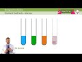 Molecules and food tests - GCSE Biology (9-1)