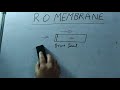 Types Of RO Membrane || MOC of Membrane || Size Of RO Membrane || RO Membrane ||