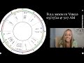 *REALITY CHECK Full Moon in Virgo Astrology Forecast for March 18, 2022   Wrapping Up Pisces Season!