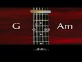 Learn how to Play - Set Fire To The Rain -  Adele - with chords and lyrics