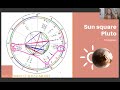 Full Moon in Aries + Mercury & Jupiter Direct OCT 2021 | All 12 Signs Horoscope | Astrology Forecast