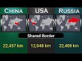 China vs USA vs Russia Military Power Comparison 2022