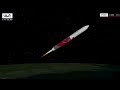 ULA Vulcan Rocket First Flight - 4K launch replay