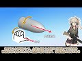 APFSDS projectile commentary [Tsumugi Kasukabe's Little bit of military commentary].