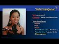 Live Tagalog Lesson 7.11