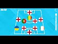 PREMIERE LEAGUE QUIZ, CAN YOU GUESS THE RIGHT CLUB BASED ON PLAYERS NATIONALITY | Football Quiz 2024