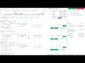 The ONLY Crypto TECHNICAL ANALYSIS Video You Will Ever Need [Works Great With ALTCOINS]