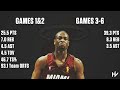 The Truth About Dwyane Wade's 2006 Finals