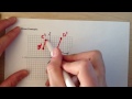 Rotations on a Coordinate Grid (without tracing paper)