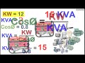 KVA to KW Calculation in Urdu/Hindi | KW to KVA Calculations | Generator load calculation