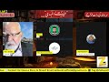 Kya Mirza Qadiani Sadaq Thay? | Seerat-ul-Mahdi (The Messiah) Ep.49