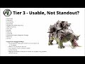 Codex Orks Unit Tier List in Warhammer 40K 10th Edition - Strongest + Weakest Ork Datasheets
