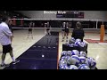 University of Illinois Volleyball Blocking Cues and drills