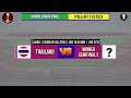 Hasil Semifinal Piala Aff u 19 2024 Hari ini~INDONESIA VS MALAYSIA~Jadwal final Piala Aff U 19 2024