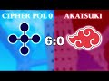 Cipher Pol 0 vs Akatsuki | Blox Fruits Crew War