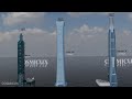 Tallest Buildings in the World | 3D Animation