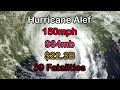 The Track of Hypothetical Hurricane Alef