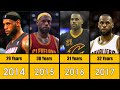 Lebron James From 1985 To 2023