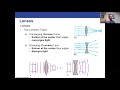 PHY111 Chapter 28-PartB - Reflection & Refraction (40min)