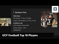 UCF Football Top 10 Players | UCF Knights Football 2024