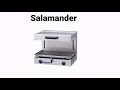 All Kitchen Equipments names | Use in hotel/Restaurant/Kitchen. In English with pictures.