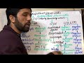 Formation Of Blood Cells From Pluripotent Blood Cells l Mk learning series