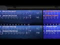 2024 USBC Nationals Singles: Game 1 - All my shots