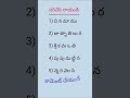 correct the words|| telugu words|| logical questions|| #question