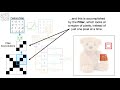 Neural Networks Part 8: Image Classification with Convolutional Neural Networks (CNNs)