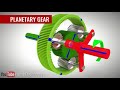 বৈদ্যুতিক মোটর কিভাবে কাজ করে? | How Does An Electric Motor Work? | কনটেন্ট মাস্টার