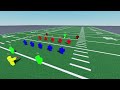 I Scripted Football but with GUNS in Roblox...