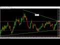My GBPNZD Technical Analysis Wednesday 12th  January 2022  by The Maestro Speaks