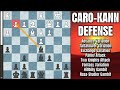 WIN WITH 1.C6 | The Unbreakable Caro-Kann