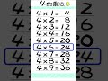 ☑️九九乘法表★ 2→9乘法, 循環唸5回!【一起學習Studying】99乘法 Chinese nine nine table-大字-動態-適合手機直式播放! 連續25分鐘🎉