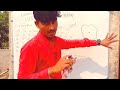 Human Cell in Hindi|The Fundamental Unit Of Life !Organelles|Structure |Functions in Hindi& English